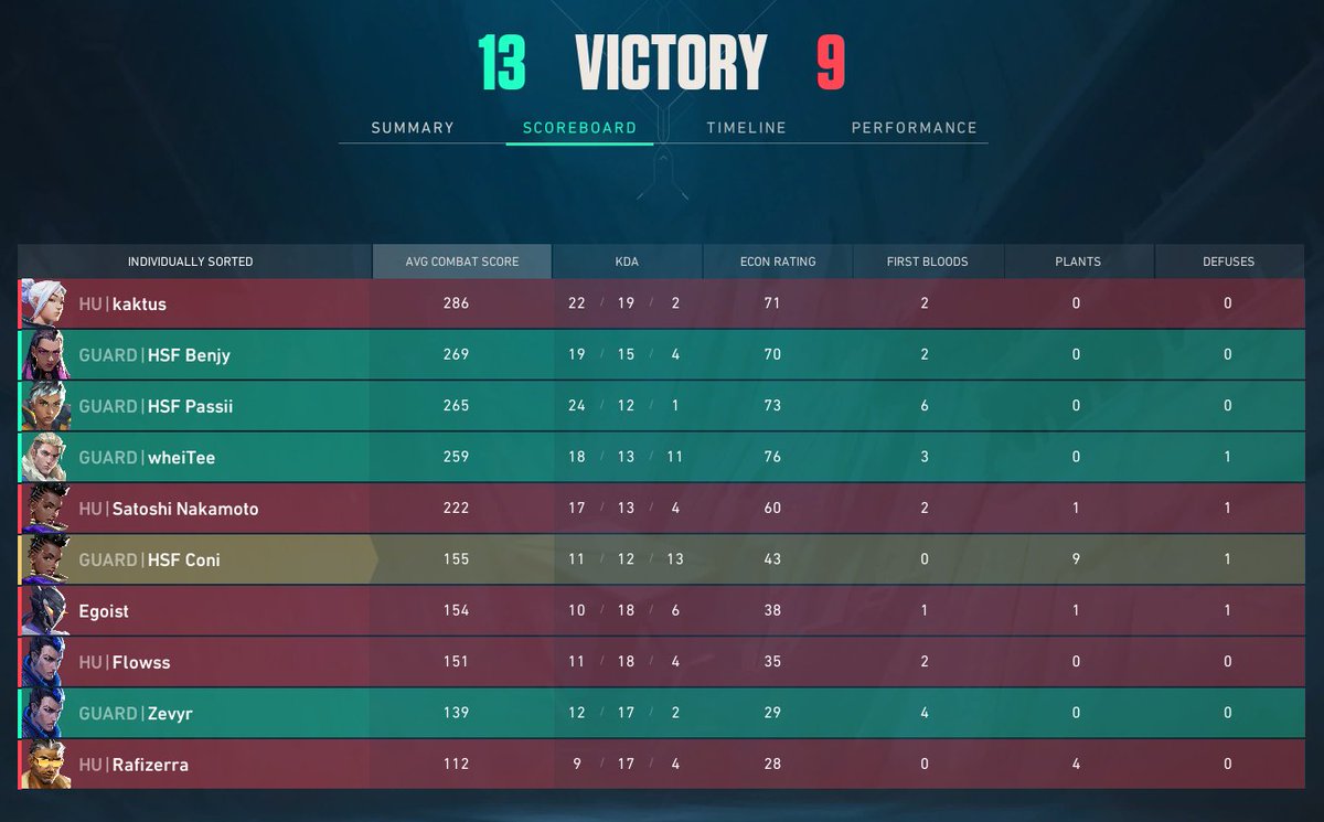 FFKS Vanguard tweet media