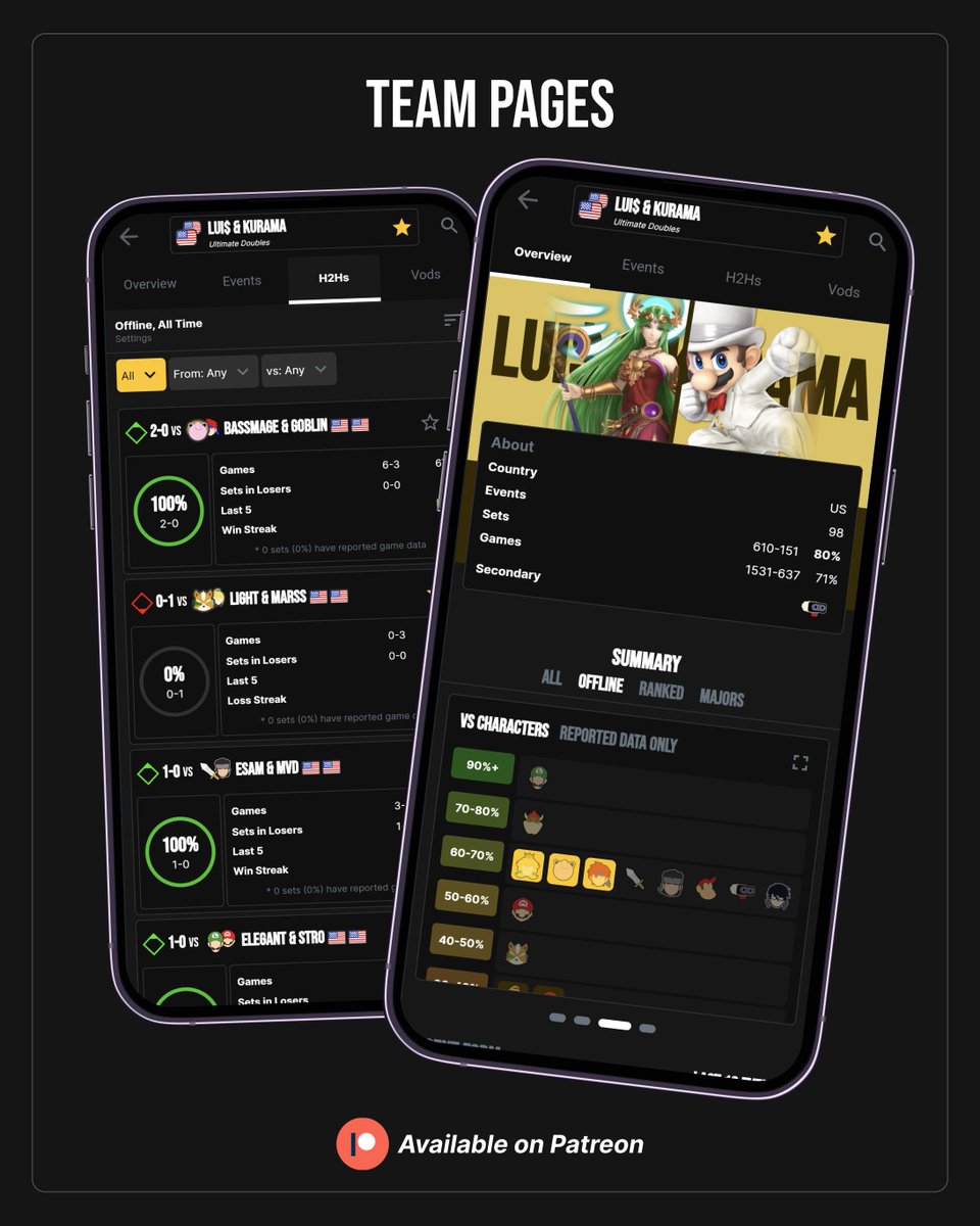 supermajor.gg (prev smashers.app) tweet media