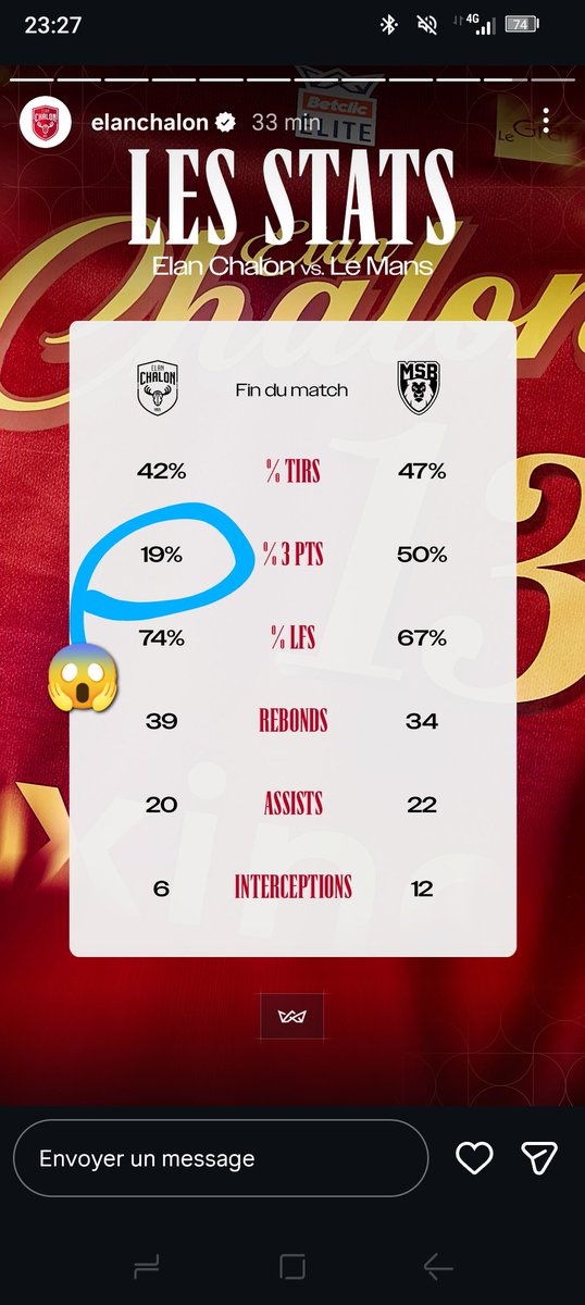 Quand tu passes d'un match de bcl à un match cata en betclic elite ..  heureusement qu'il y a la trêve internationale... <a href="/ELANCHALON/">Elan Chalon</a> <a href="/FansElanChalon/">FansElanChalon</a> @