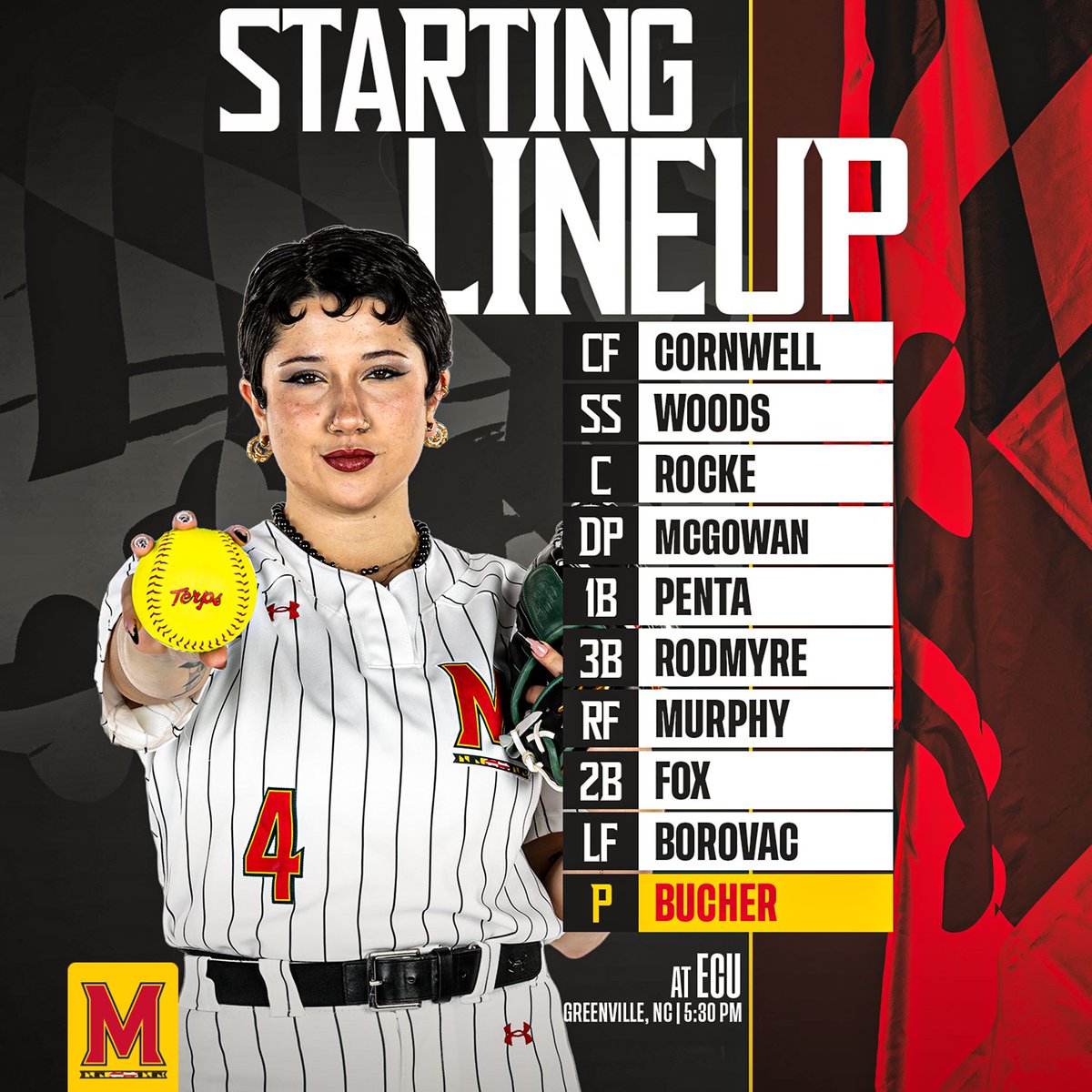 Maryland Softball tweet media
