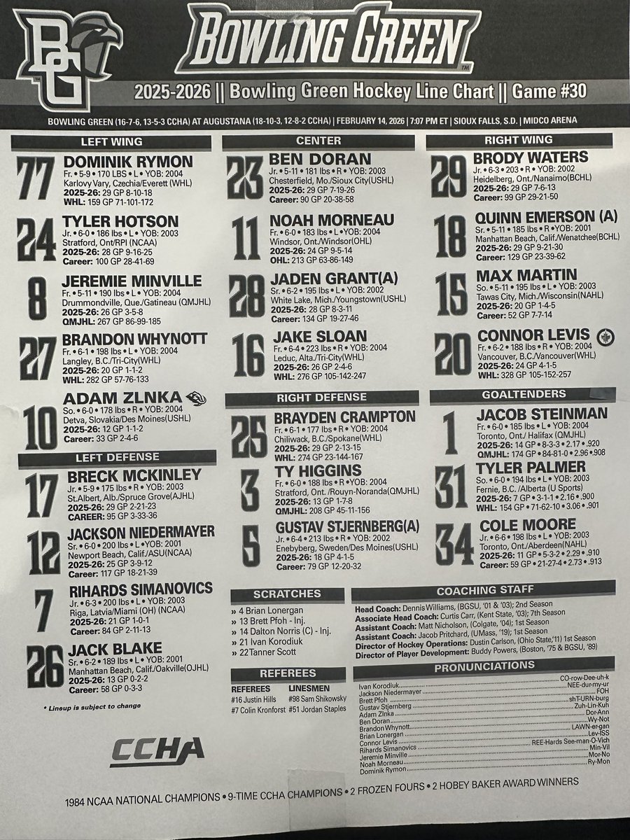 Benjamin Corak tweet media