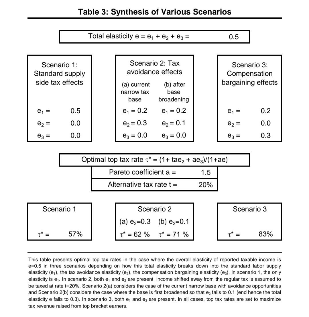 Alicia Gerardo tweet media