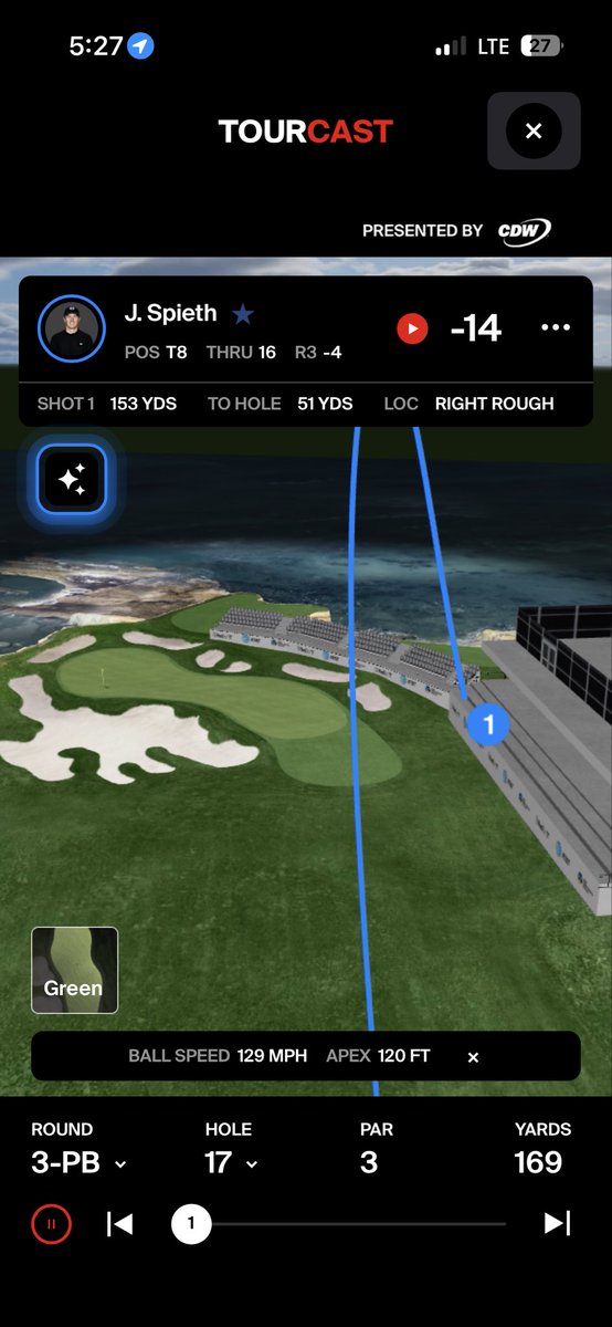 Slingers Golf tweet media