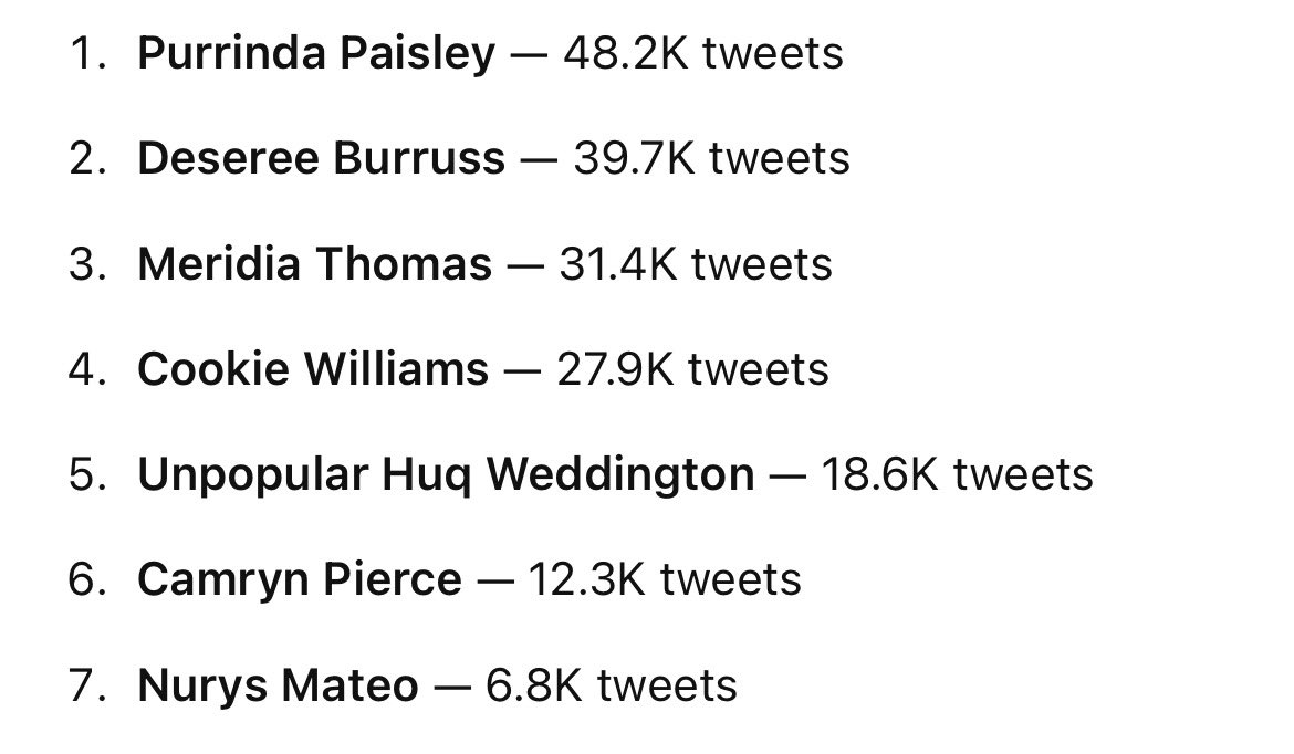 Iconic Wives D.C.🍒 tweet media