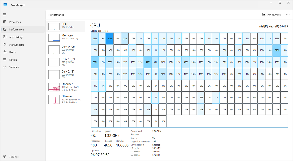 Intelligence X News tweet media
