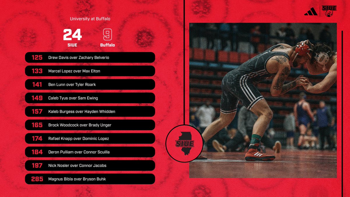 SIUE Wrestling tweet media
