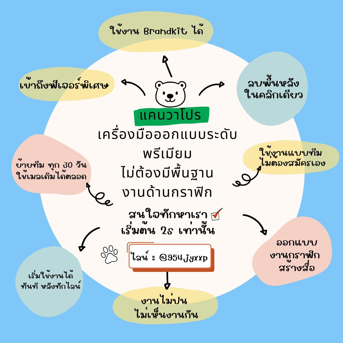 canva_appstore's tweet photo. สนใจทักเลยสร้างสรรค์ผลงานอย่างมืออาชีพ
#แคนวาโปร #canva #canvapro #เทรนด์วันนี้ #ฟีดดดシ https://t.co/M7bcWcWzfN