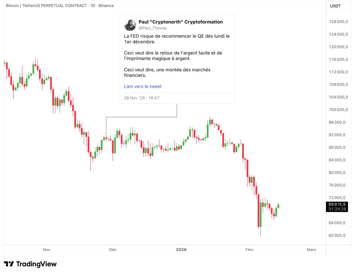 PMU Capital tweet media