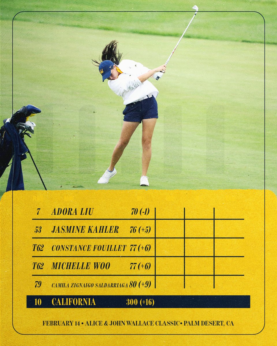 Cal Women's Golf tweet media
