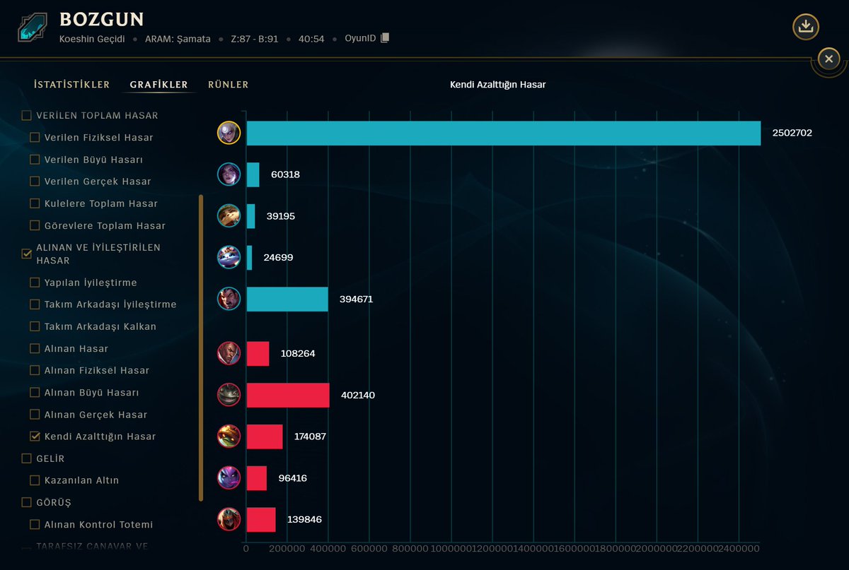 ARAM SAMATA PĞUHAHAHHAHAHHAH