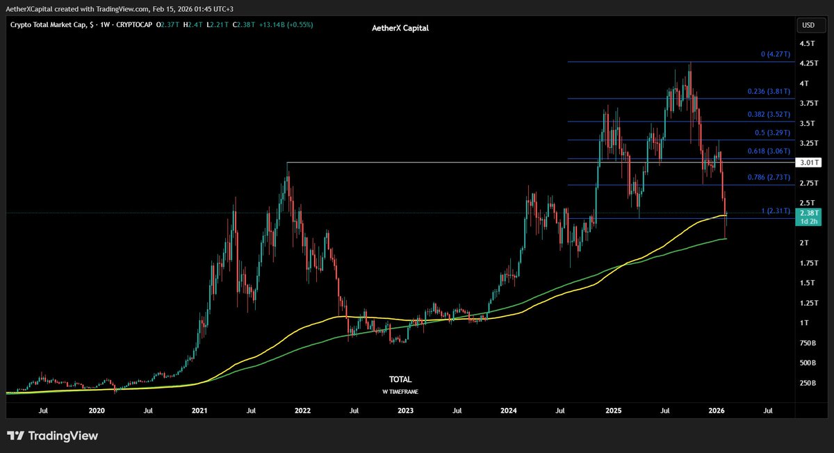 AetherX Capital tweet media