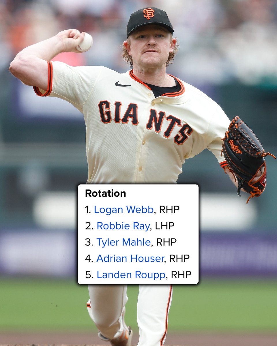 Here’s the <a href="/SFGiants/">SFGiants</a> projected #OpeningDay lineup and rotation!

Where will they finish in the NL West?