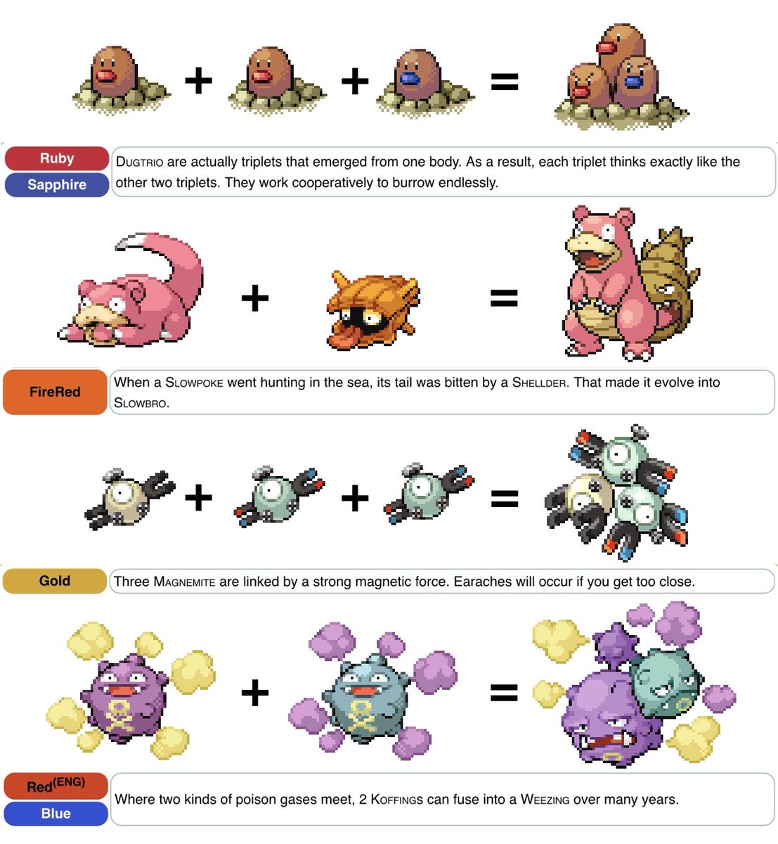 a few more mixed shiny evolutions following this same logic