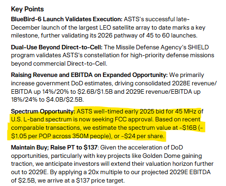 $ASTS - Clear Street values AST SpaceMobile's 45 MHz L-band spectrum at ~$16B so you are getting the rest of their business for $15B at a current valuation of $31B

Starlink is estimated to be valued at ~$900B based on the lastest funding round.

We are not bullish enough!