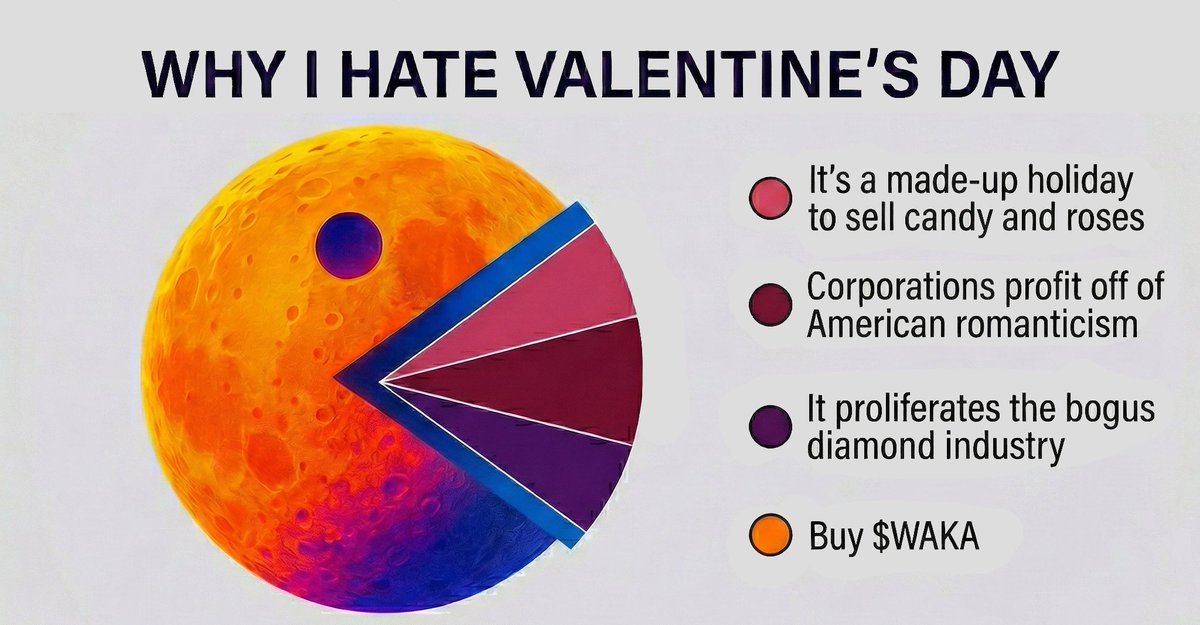 PACMOON $WAKA tweet media