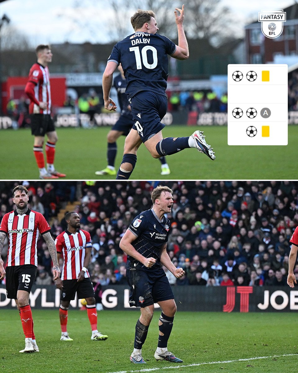 Fantasy EFL tweet media