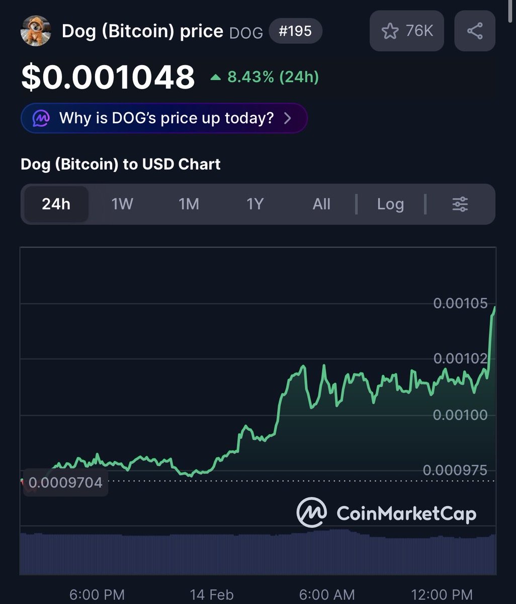 Vincent (Cryptolution) 👑 tweet media