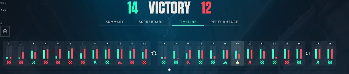 The Labubus tweet media