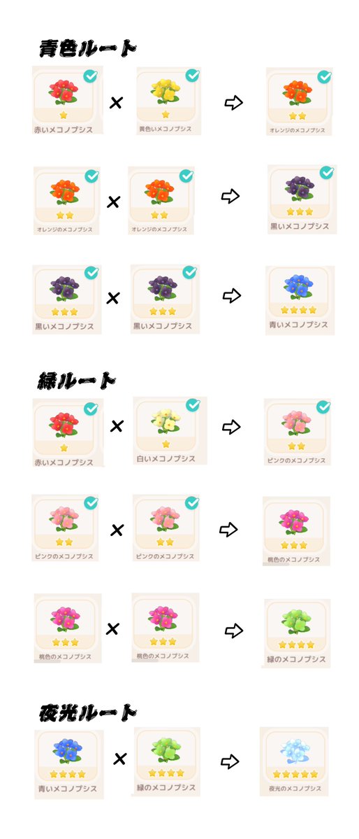 【個人的 メコノプシス 交配表】
・⭐︎1と⭐︎2を掛け合わせて⭐︎3ができる時もあります
・たまに別のルートの色ができる時もあります
でもこのルートの方がその色が出来やすい気がします

#ハートピア 
#ハートピアスローライフ
