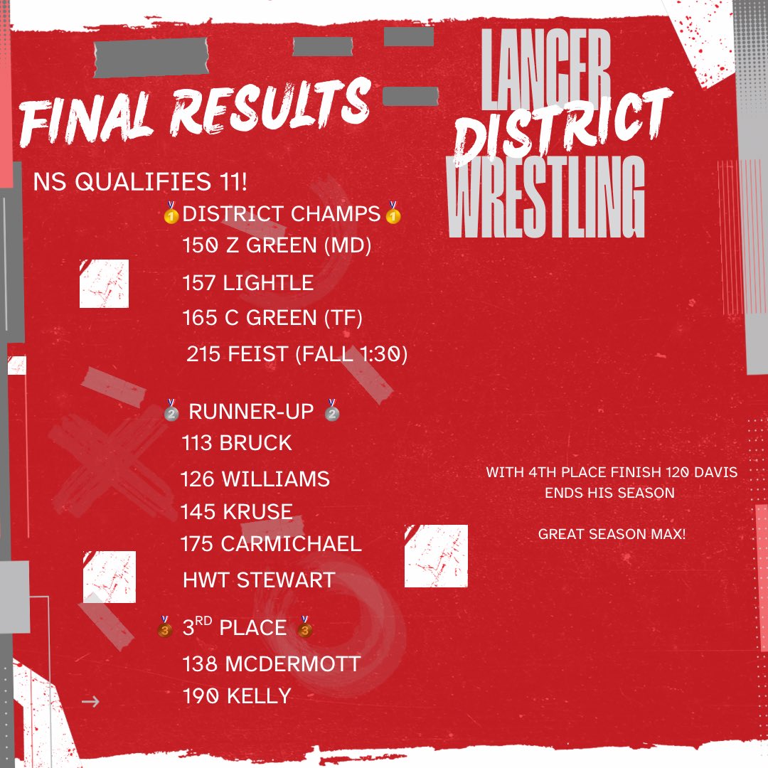 North Scott High School Wrestling tweet media