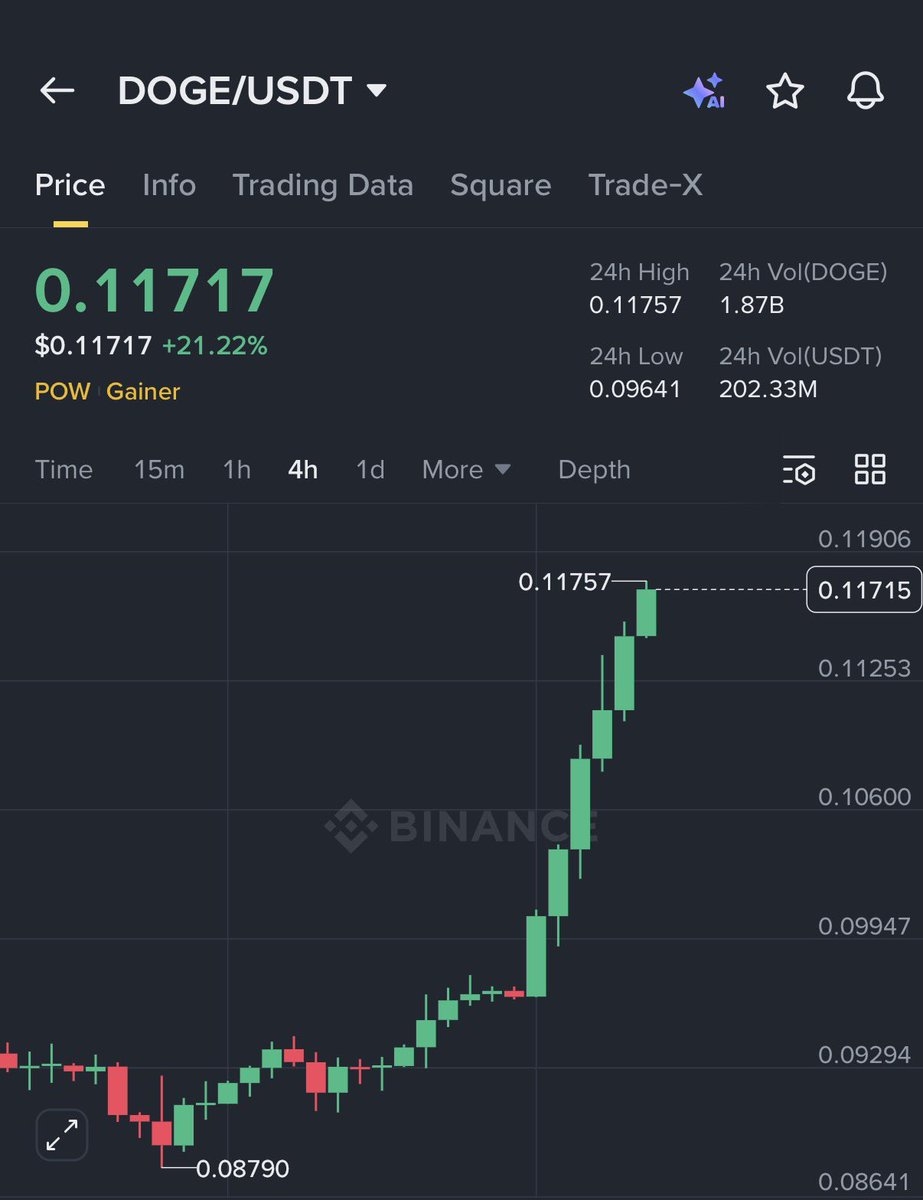 ETH Gems Alert tweet media