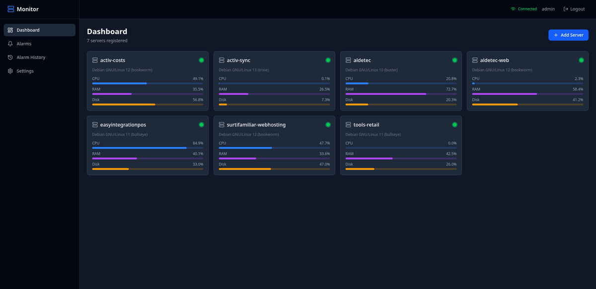 AlxCoder tweet media