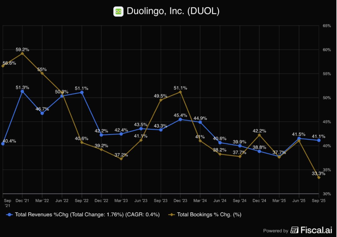 Drew Cohen tweet media