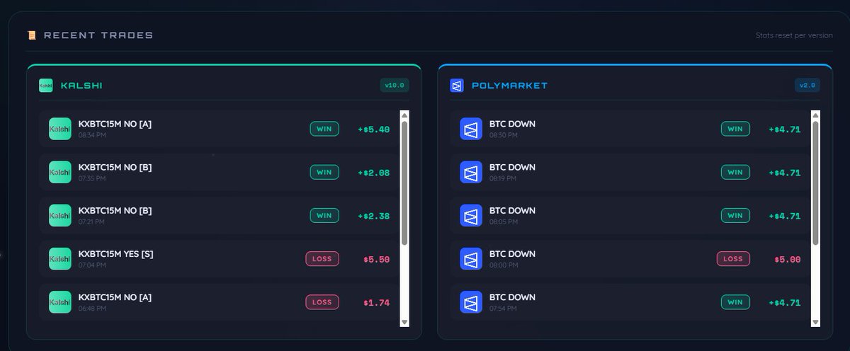 fxnction tweet media