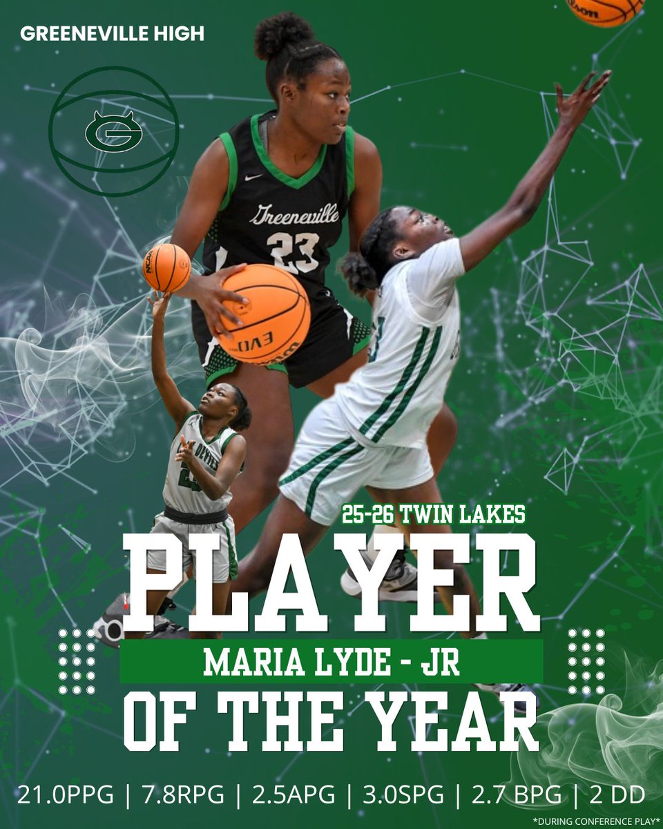 Greeneville Lady Devils Basketball tweet media