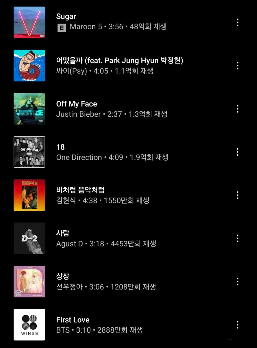 #슈가 의 러브송 플레이리스트⚘️💕

Just the Way You Are - Bruno Mars
As It Was - Harry Styles
Flowers - Miley Cyrus
Mr. Brightside - The Killers
작은 것들을 위한 시 - BTS 
Let Her Go - Passenger
에잇 - IU
Sugar - Maroon 5
어땠을까 - PSY
Off My Face - Justin Bieber
18 - One