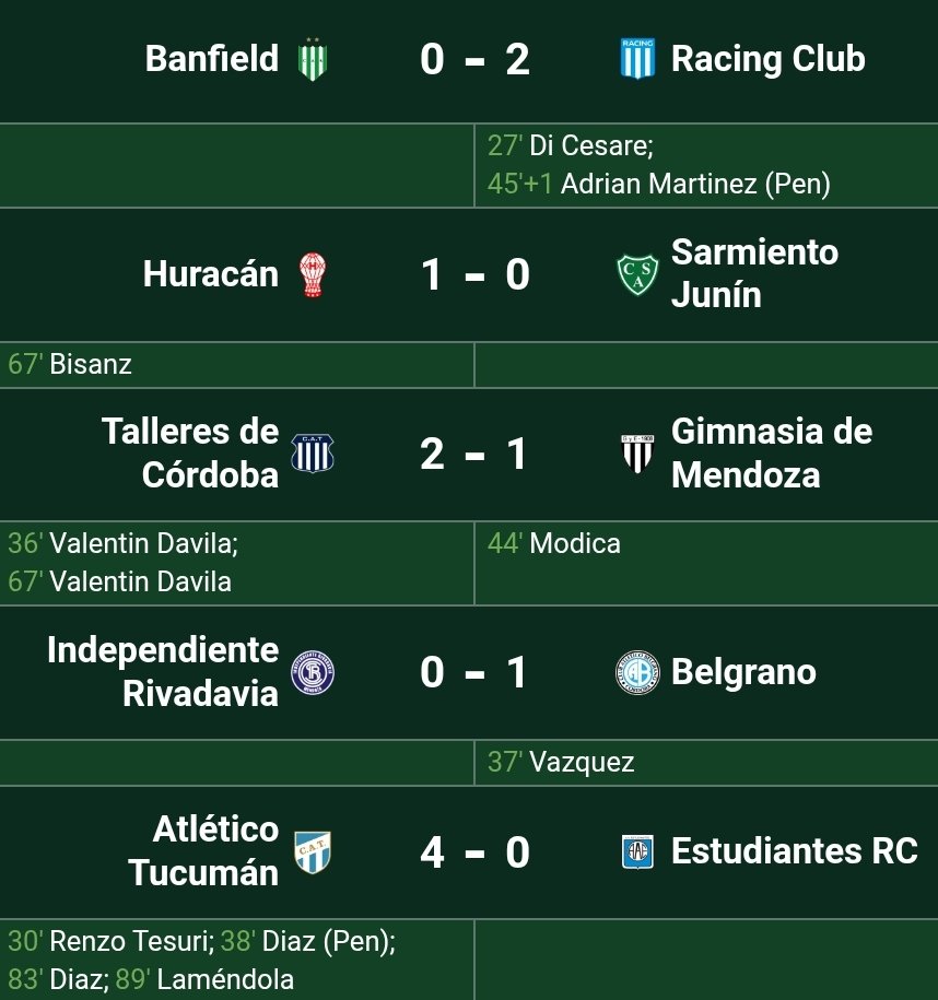 الدوري الأرجنتيني 🇦🇷
الجولة ال5