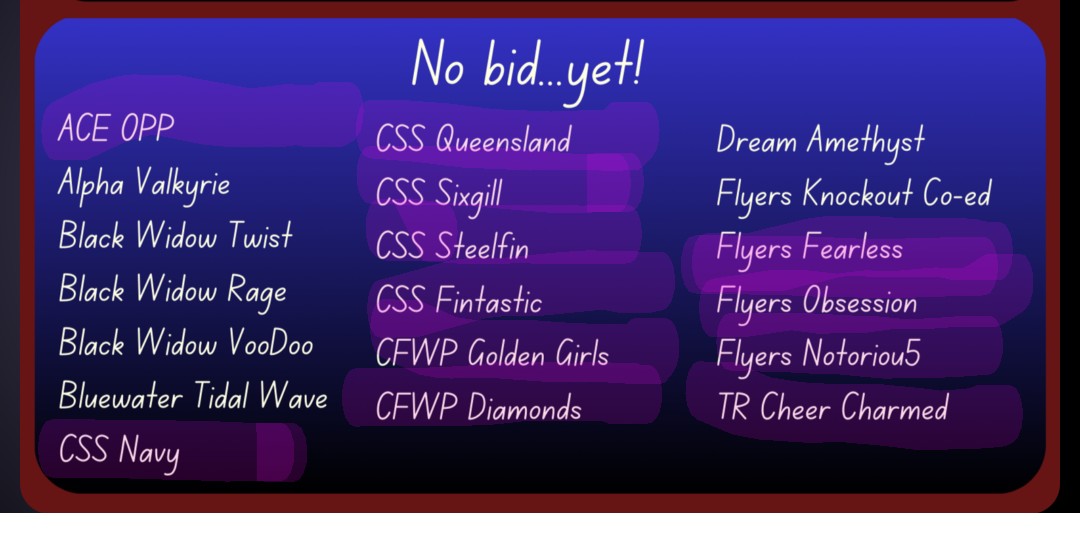 Will update properly tomorrow but here are the Ontario bid winners from the no bid list!