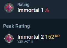 Twitch : neikyou__ tweet media