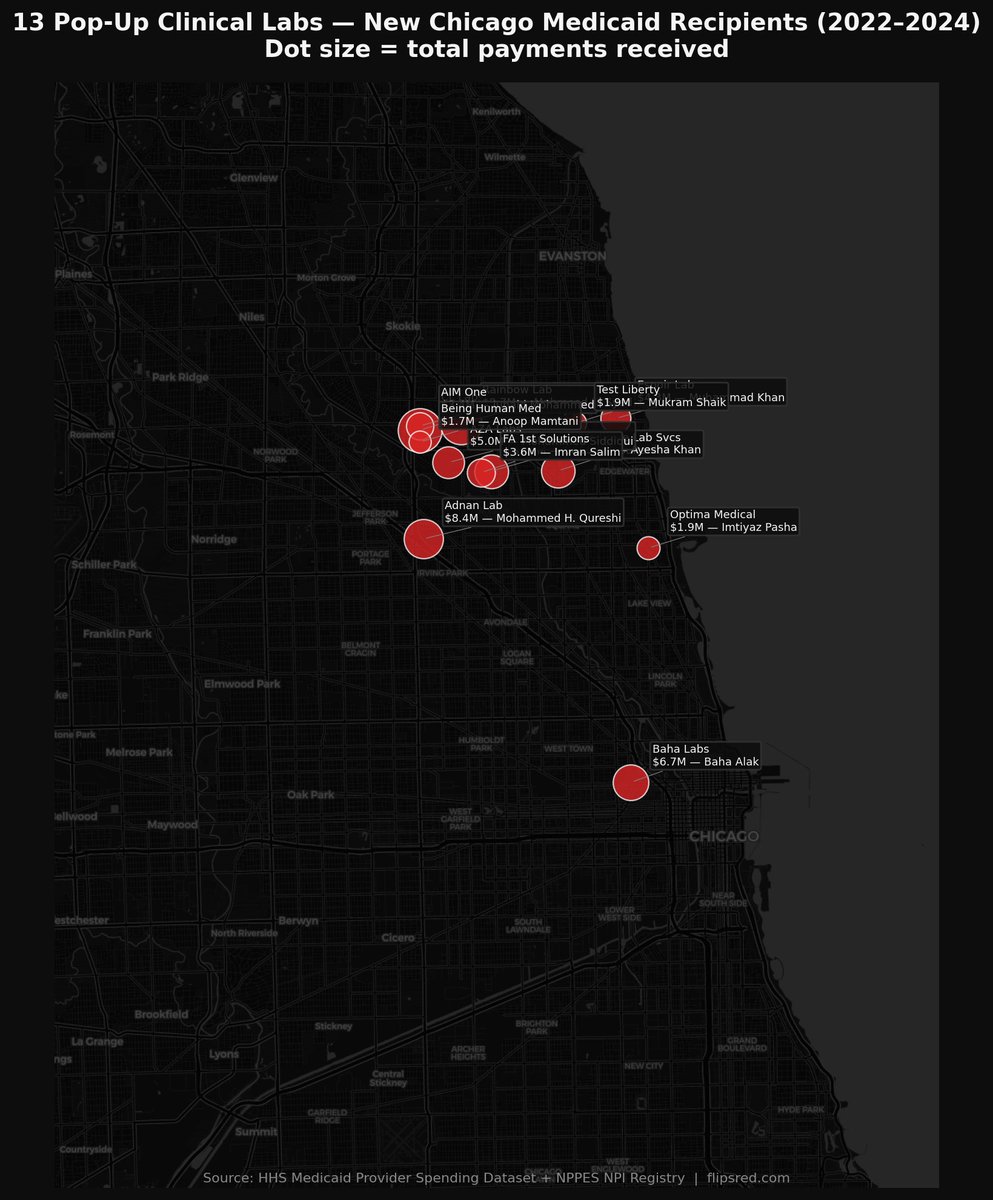 REDshift.press tweet media