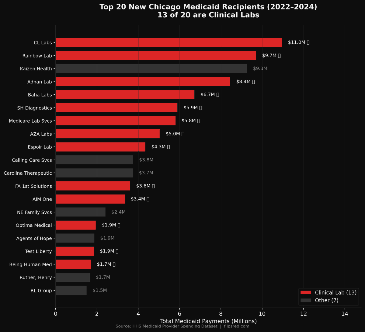 REDshift.press tweet media