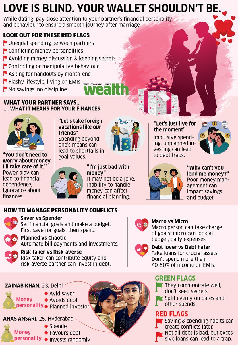 Kayezad E Adajania tweet media