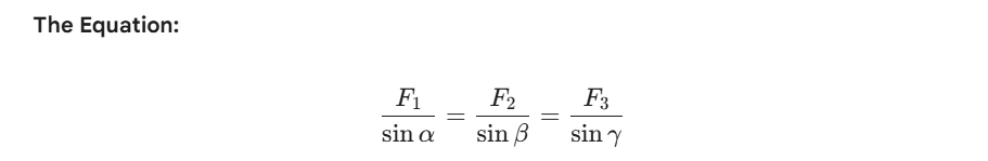 MatrixMindsets's tweet image. If three coplanar forces acting at a point are in equilibrium, then each force is proportional to the sine of the angle between the other two forces.