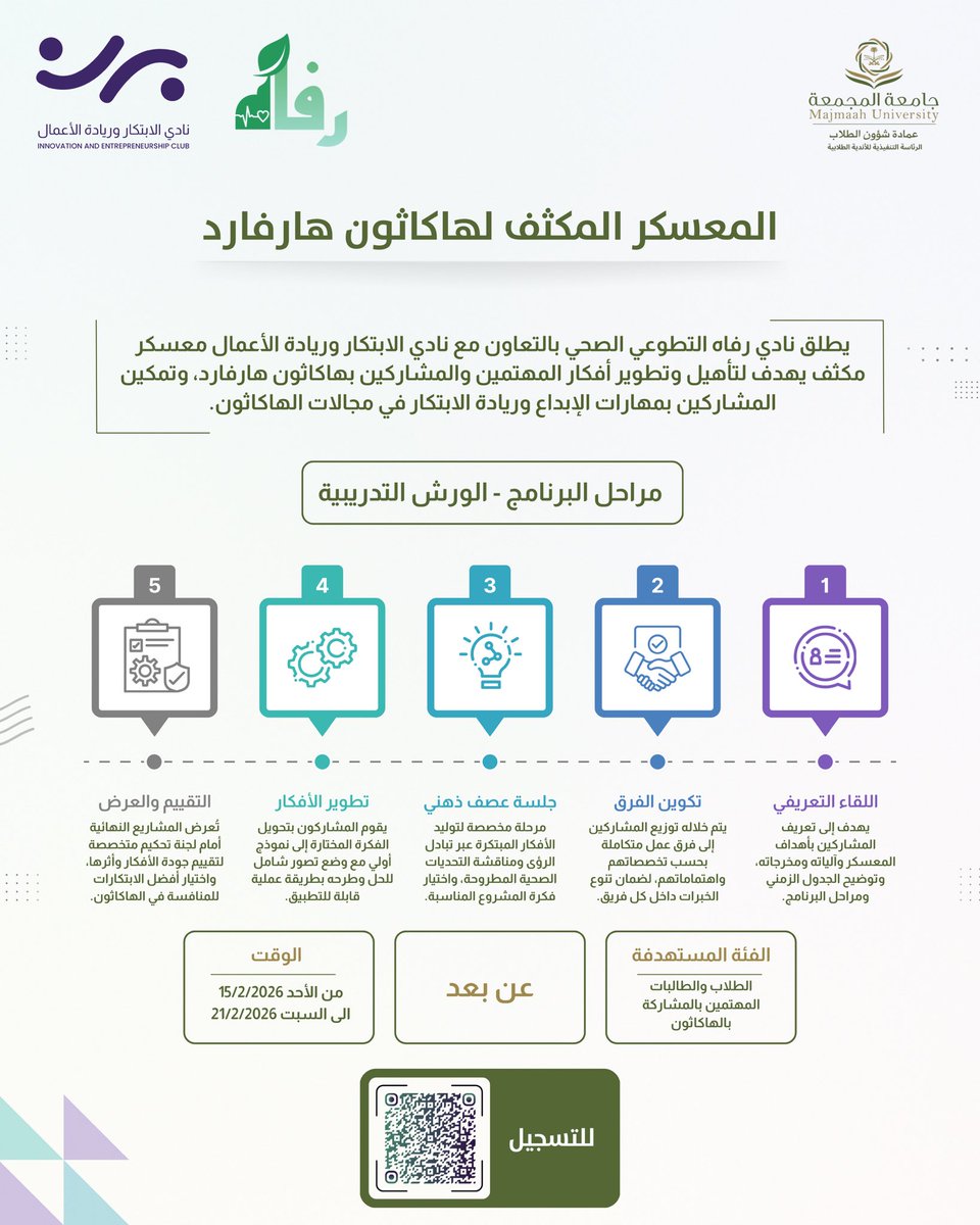 عمادة شؤون الطلاب tweet media