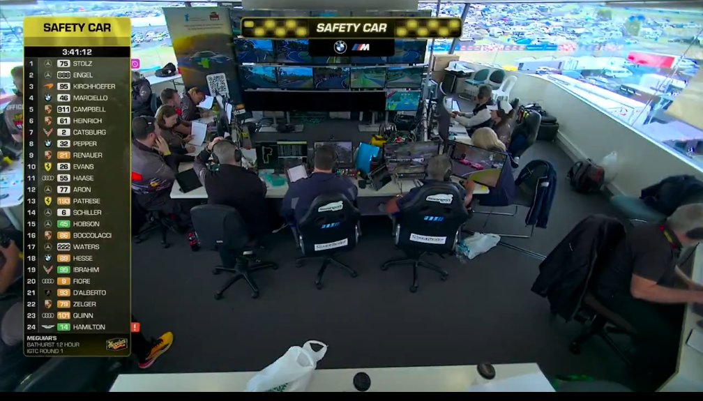 All those screens 

How was that car allowed to sit on the only line into a fast blind corner