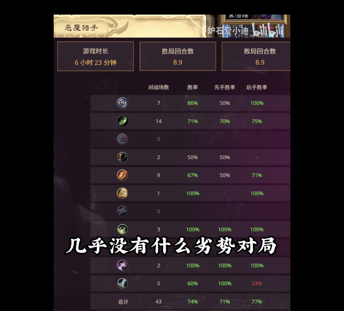 燁魔 HS Wild/Standard Deck tweet media