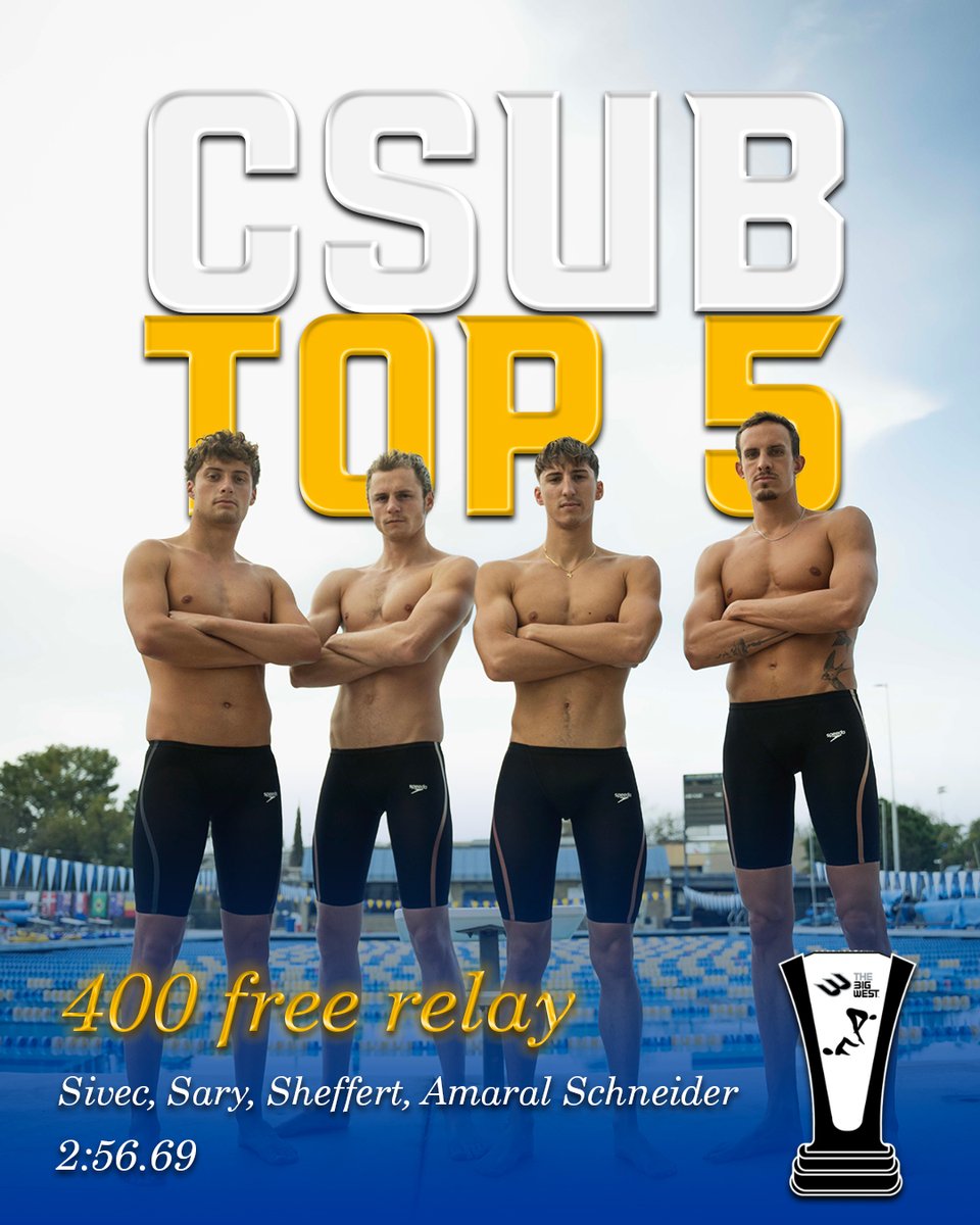 CSUB SWIMMING & DIVING tweet media