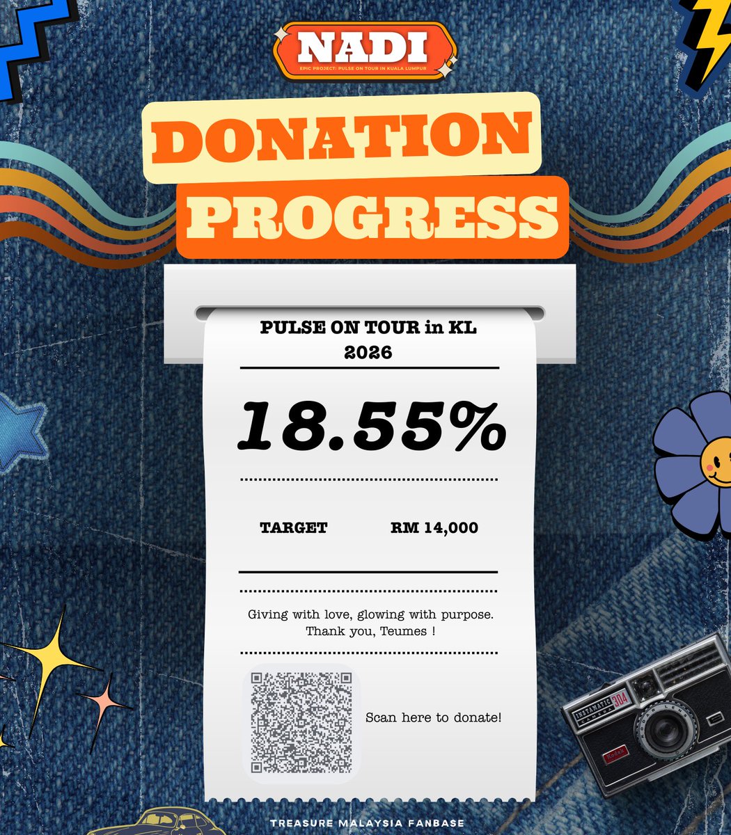 YG_TREASUREMY's tweet photo. [𝗣𝗨𝗟𝗦𝗘 𝗢𝗡 𝗶𝗻 𝗞𝗟]

𝗗-𝟭𝟬𝟰

• Fund Update:
🚨RM2597 out of RM14000 target received since the donation opened.
• Keep on spreading our donation drive to reach more Teumes.
📝Donate here: https://t.co/ZZBaZnEnzC

#NADIforTREASURE
#TREASUREinKL https://t.co/NKmrT5m3qq