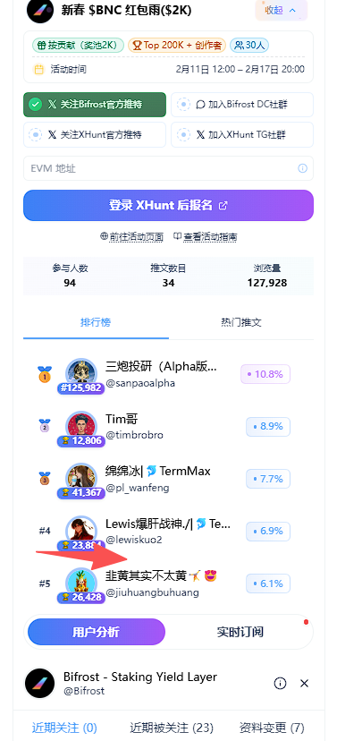 Bifrost 新春 BNC 创作活动

目前我排名第4
最终应该有100U以上吧
够给小辈们发红包拉
感谢 <a href="/xhunt_ai/">XHunt</a>  + <a href="/Bifrost/">Bifrost - Staking Yield Layer</a> 

活动到大年初一就结束啦
感兴趣可以看看我的引用贴

我趁此机会了解下 <a href="/Bifrost/">Bifrost - Staking Yield Layer</a> 在波卡得生态
首先Bifrost 自我描述为"Staking Yield