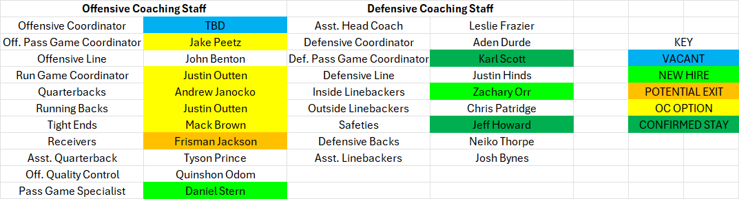 Corbin K. Smith tweet media