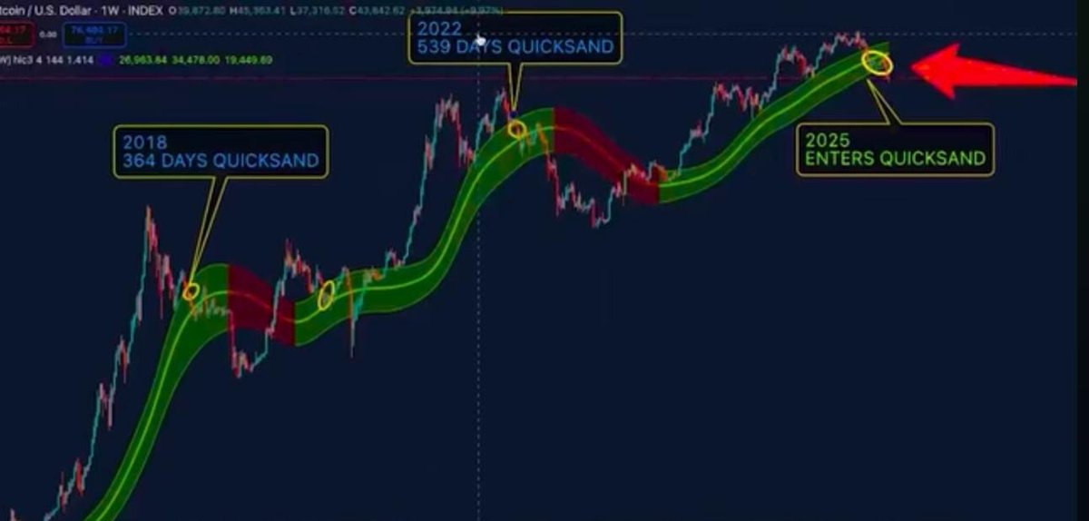 Heisenberg 📌 tweet media