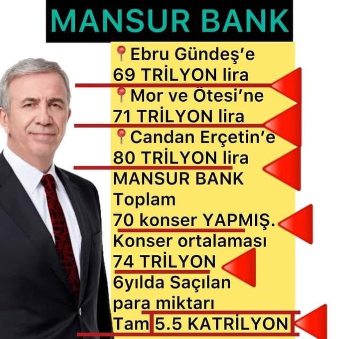 #SonDakika | PARTİ İÇİ 42 MİLYONLUK HEDİYELEŞME‼️

A.B.B Başkanı Mansur Yavaş'ın, Ankara Büyükşehir Belediyesi CHP Grup Sözcüsü Gül Eda Hür'e 42 milyon lira değerinde havuz bakım ihalesi verdiği öğrenildi‼️
<a href="/abakingurlek/">Akın Gürlek</a> ‼️