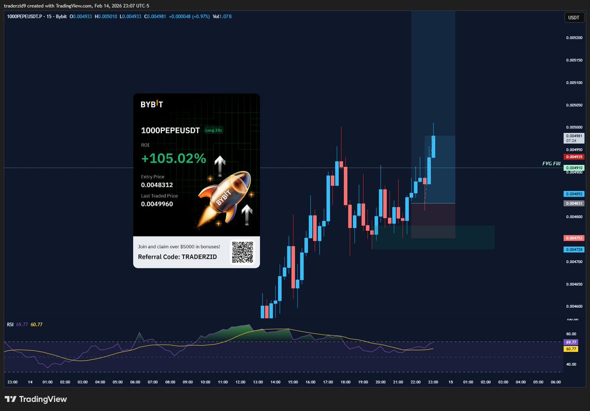 Trader Zid tweet media