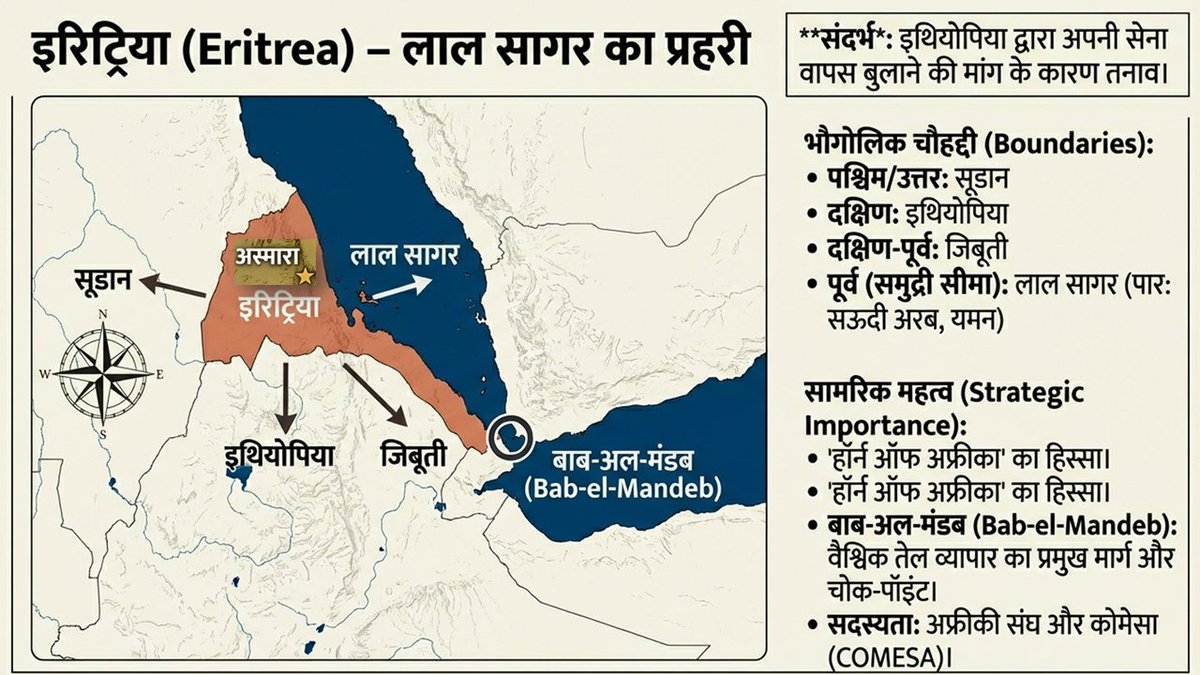 THECONCEPTPCS's tweet photo. WEEKLY MAPPING 8 TO 15 FEBRUARY 2026 ( INDIA AND WORLD |UPSC और State PCS के लिए |CONCEPT &FACT #map #map #WEEKLY_MAPPING #weeklycurrentaffairs https://t.co/yS6iWrnjGf