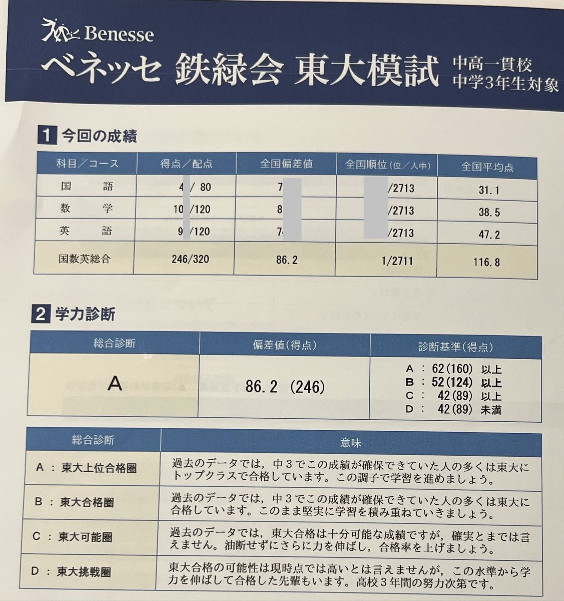 浪Vg (@rouninhuryoku) / Posts / X