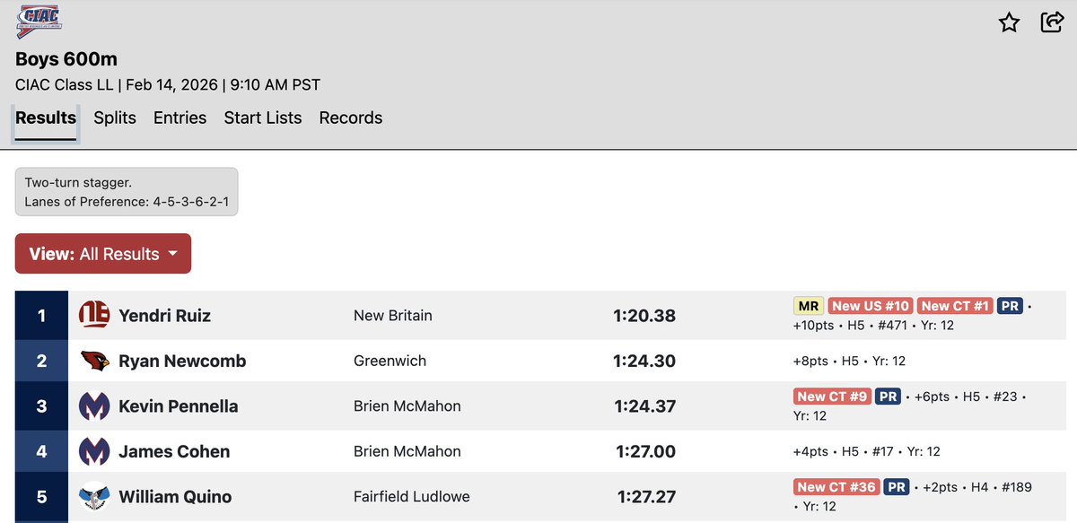 Mary Albl tweet media